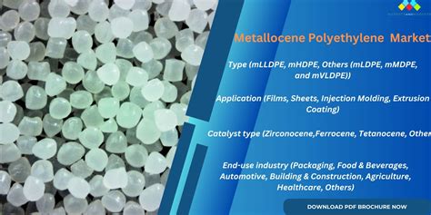  Metallocene Polyethylene:  Revolutionary Polymer for Advanced Film and Packaging Applications?