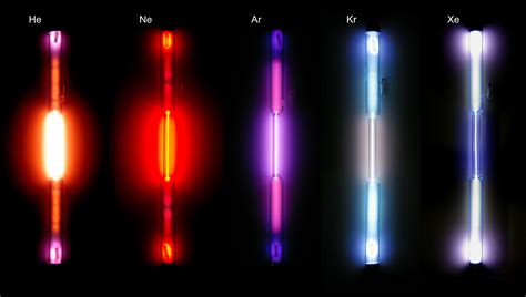  Xenon: ก๊าซมีตระกูลโนเบิล ที่ช่วยให้คุณภาพของหลอดไฟดีขึ้น!